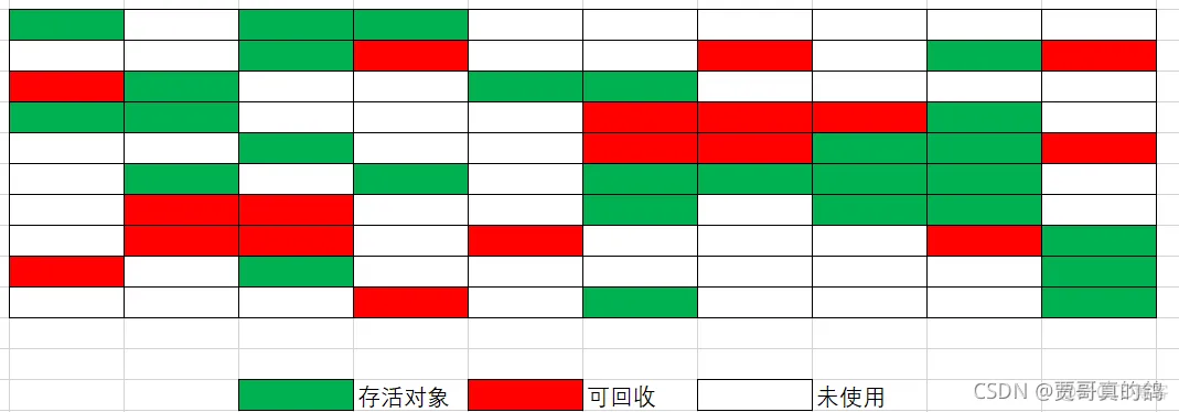 java中cg java中cg是什么_面试_04